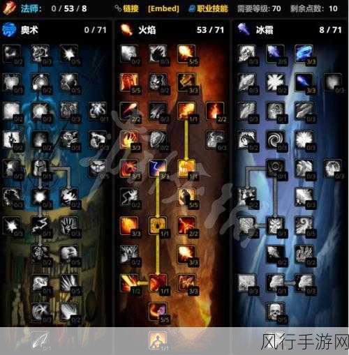 魔兽世界wlkdkpvp天赋-魔兽世界:巫妖王之怒DK PvP天赋全解析与攻略