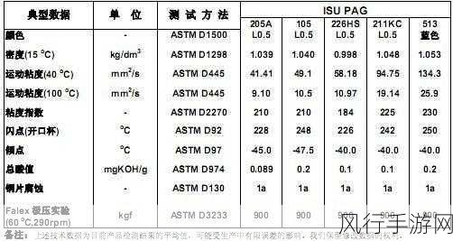 幻塔ff79合金机油获取全攻略，解锁高效机油获取途径