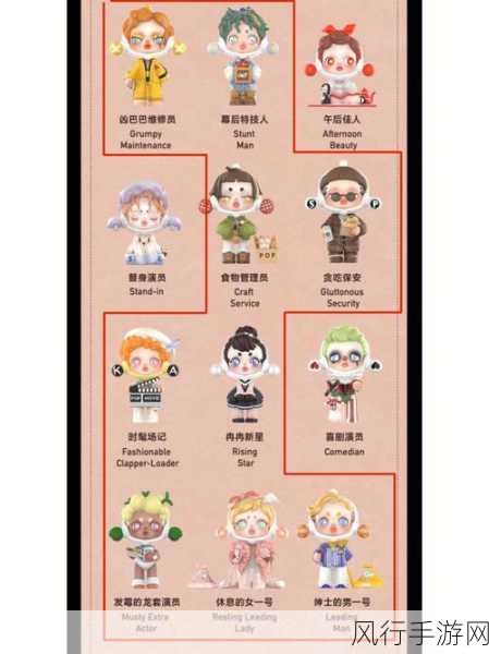 sp小圈玩法图表-探索SP小圈玩法的多样化及其策略应用图表分析