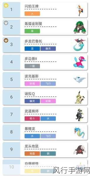 宝可梦剑盾,全对战阵容搭配策略与财经数据解析