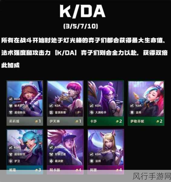 云顶之弈 S10 赛季结束时间大揭秘