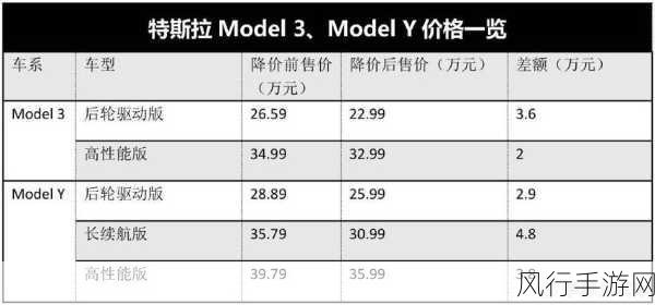 国产品牌一区2区-提升国产品牌影响力,拓展区域市场新机遇