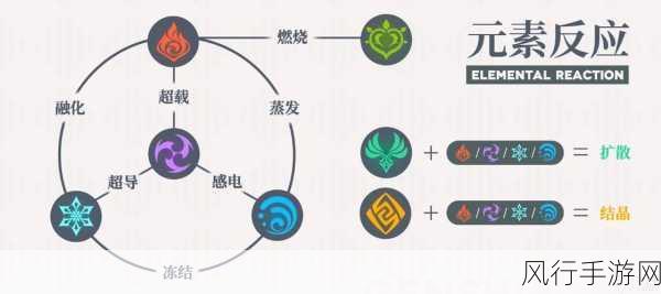 原神铁蜂刺90级属性深度解析,元素精通与伤害加成的双重盛宴