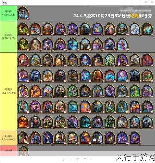 炉石传说酒馆战棋，达瑞尔锁-Buff-流玩法深度剖析