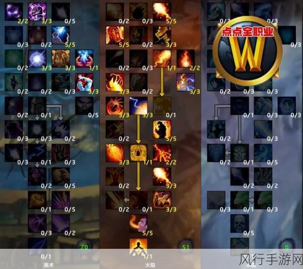 魔兽世界 WLK 战士开怪一键宏的深度解析