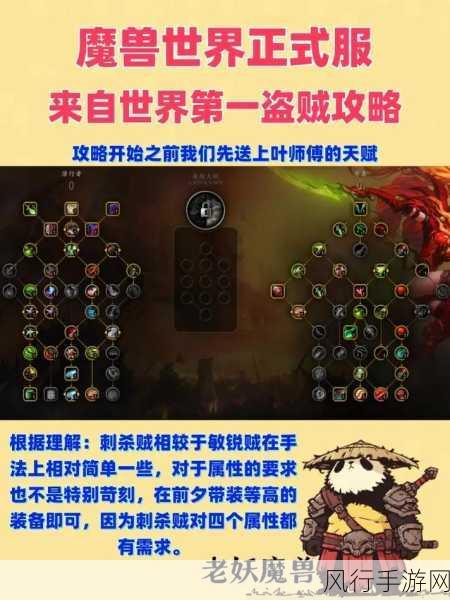 魔兽正式服哪个职业适合平民-魔兽世界正式服:平民玩家选择的最佳职业推荐