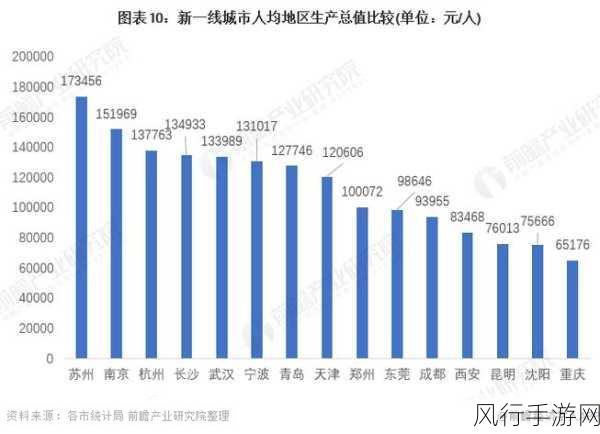 亚洲一线产区二线产区地图-全面解析亚洲一线与二线产区发展及市场潜力地图