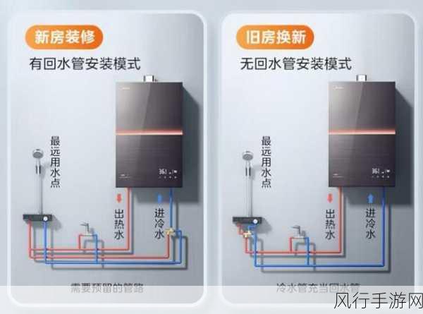 燃气热水器安装位置的关键考量