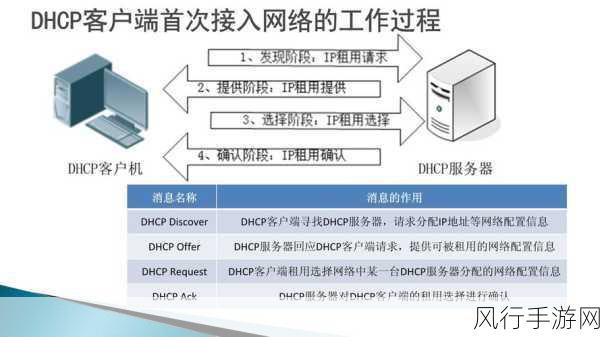 日本windowsserver分类-日本Windows Server产品线分类及其应用场景分析