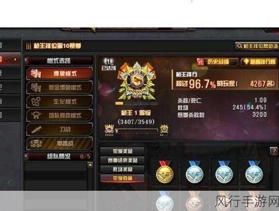 穿越火线排位组队,段位差距背后的财经逻辑