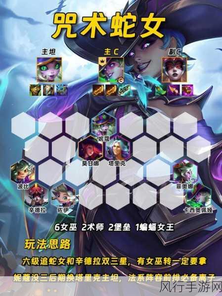 金铲铲之战S7，重骑屠龙阵容揭秘，解锁战场制霸新篇章