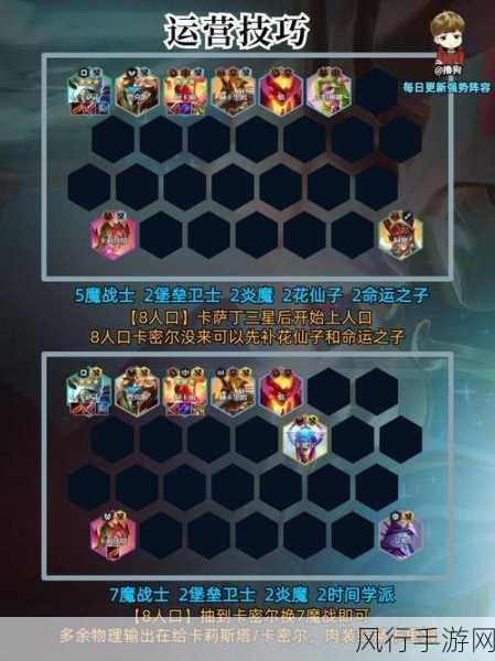 金铲铲之战S7,重骑屠龙阵容揭秘,解锁战场制霸新篇章