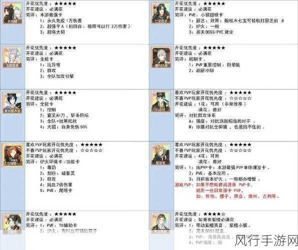 食物语CDKEY礼包码,获取途径与兑换攻略全解析
