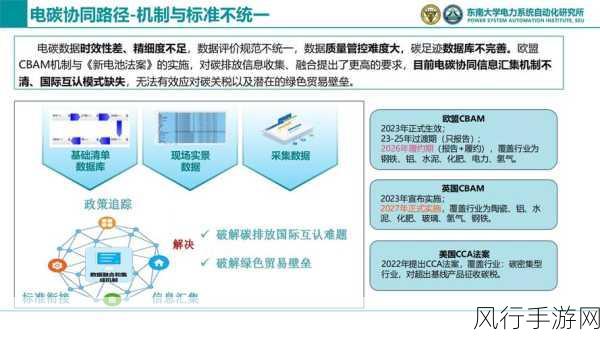 17c.cq一起草-“探索17c.cq共同发展的新路径与合作机遇”