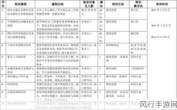 满天星酒店服务生-“满天星酒店服务生的多元化职业发展与培训计划”