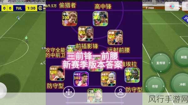 实况足球手游,签约与登记球员的财经攻略