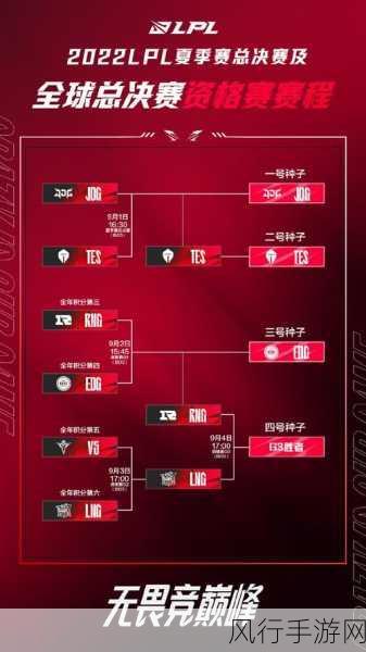 英雄联盟 S12 入围赛赛程,激情碰撞即将开启