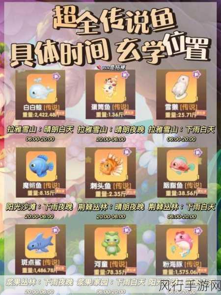 摩尔庄园深度解析,摩尔拉雅山黑夜钓鱼经济指南