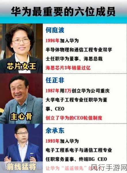 任正非的感情生活-任正非的感情世界:事业与爱情的双重挑战与坚持