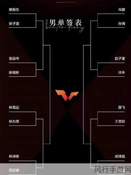 2022 WTT 澳门冠军赛赛程全解析
