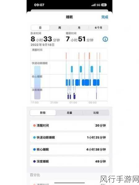 十五款夜间禁用app免费ios-十五款夜间禁用的免费iOS应用推荐,助你提升睡眠质量!