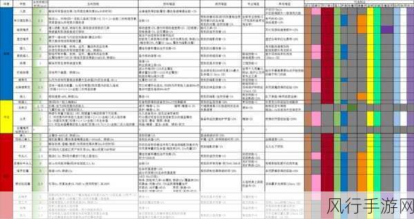 兽人wlk种族天赋-深入探讨兽人WLK种族天赋的独特魅力与策略