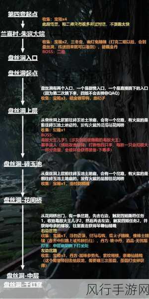 黑神话悟空三冬虫收集攻略，稀有材料背后的经济秘密