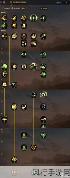 DNF角色加点策略，战斗法师与元素师的财经视角解析