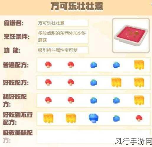 宝可梦大探险,解锁腕力食谱配方,驱动游戏经济新增长