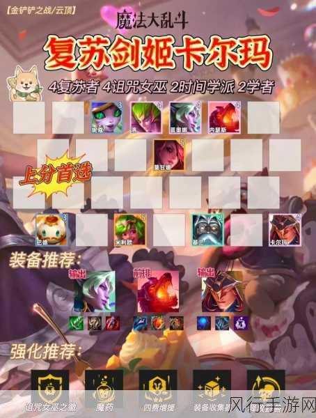 魔法乱斗阵容-探索多元阵容,打造独特魔法乱斗体验