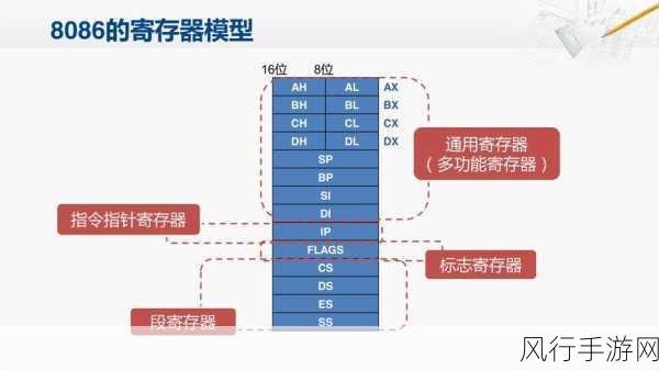 17c.17起草-深入探讨17c.17的背景与影响力分析