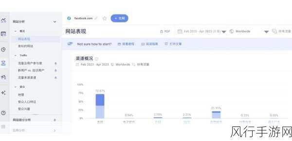 国外黄冈网站推广软件免费-免费推广国外黄冈网站的高效软件推荐与使用指南