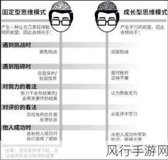 66m66成长模式视频威入口5-“探索66M66成长模式的全新视频，助力个人和团队共同进步！”