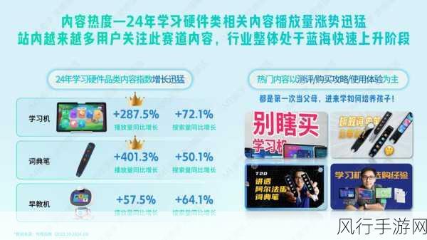 b站推广网站入口2024的推广形式-探索2024年B站推广新形式,提升网站流量的新策略