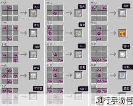 我的世界工业2,齿轮背后的经济价值与工业奥秘
