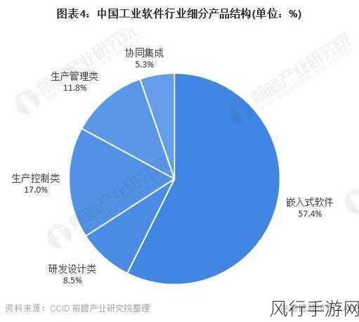 亚洲精品3-全面分析亚洲精品3的市场前景与发展趋势探讨