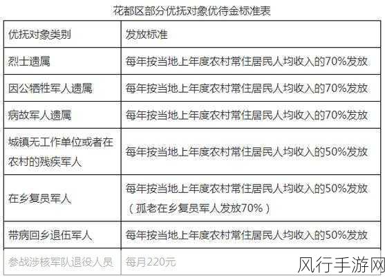 2024年召回老兵有多少人-2024年召回老兵的具体人数及相关政策分析与解读