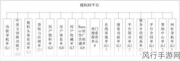 黑料网在线观看-在线观看拓展黑料网，解锁更多精彩内容与资讯