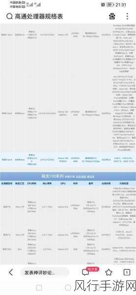 天玑9000与骁龙8 gen1-天玑9000与骁龙8 Gen 1的全面对比分析与性能评测