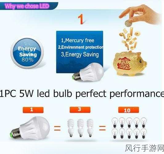 成品码7w8w-“全面解析7W和8W成品码的应用与优势”