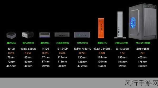 铭凡EM680最新版本更新内容-拓展铭凡EM680最新版本更新内容详解与功能亮点介绍