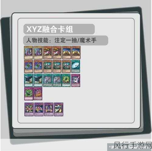 游戏王决斗链接，解锁同盟卡组的财富密码