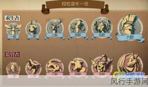 第五人格23赛季段位重置,规则详解与财经影响