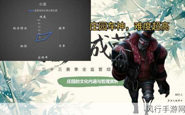 第五人格小丑实战攻略,解锁高效追击与控场秘籍