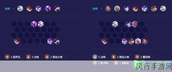 金铲铲之战驯龙大师养蛤蟆阵容搭配策略与财经分析