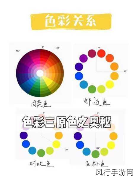 成熟777色-探寻成熟777色彩的奥秘与魅力，艺术之旅开启新篇章