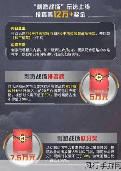 和平精英空投节，揭秘空投获取策略与财经数据