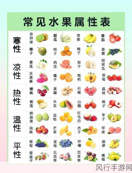 探寻中国原产水果的奥秘
