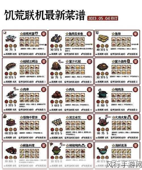 饥荒手机版，揭秘致命盛宴食谱的财经奥秘