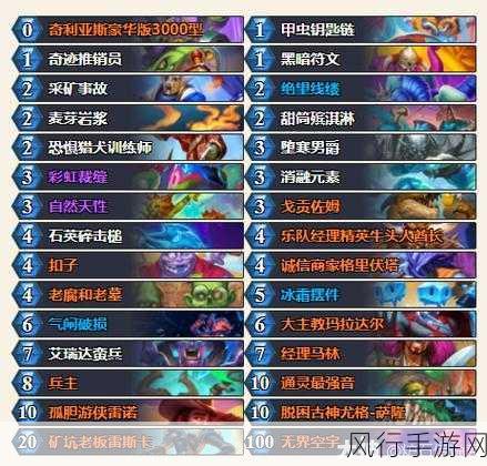 炉石传说基尔加丹卡牌图鉴，深度解析与市场影响